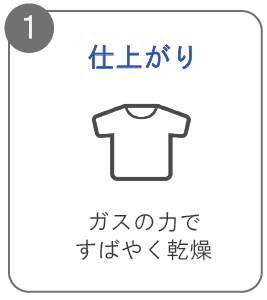 1仕上がり